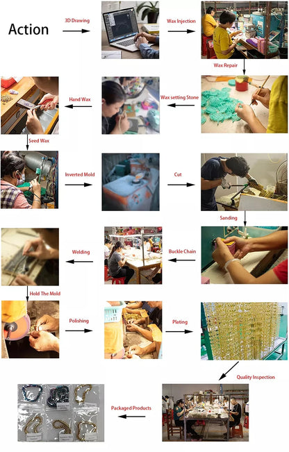 טבעת שנדי